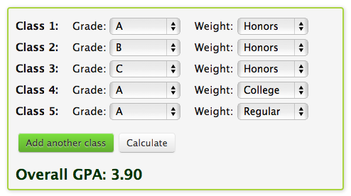 Weighted GPA