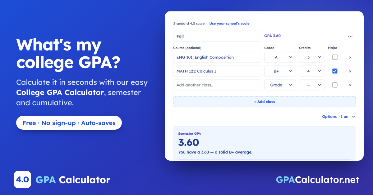 What's my college GPA? College GPA Calculator on GPACalculator.net, with a worked example