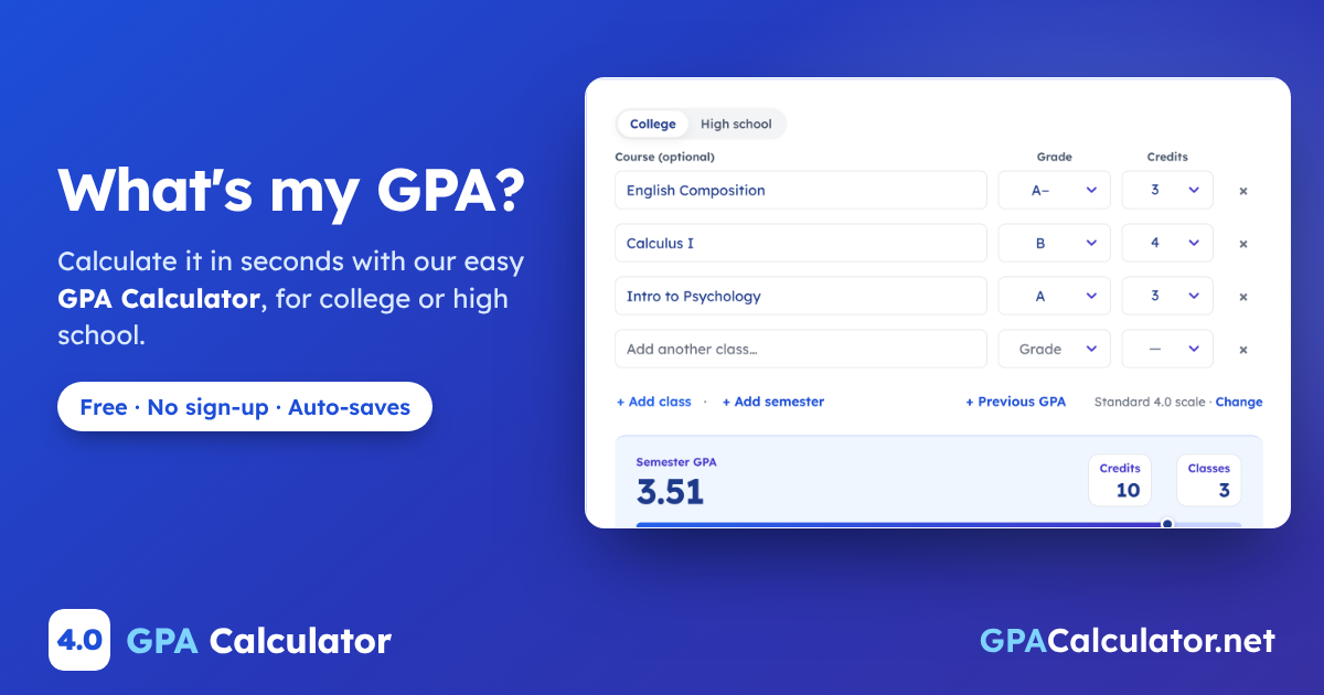 What's my GPA? GPA Calculator on GPACalculator.net, with a worked example