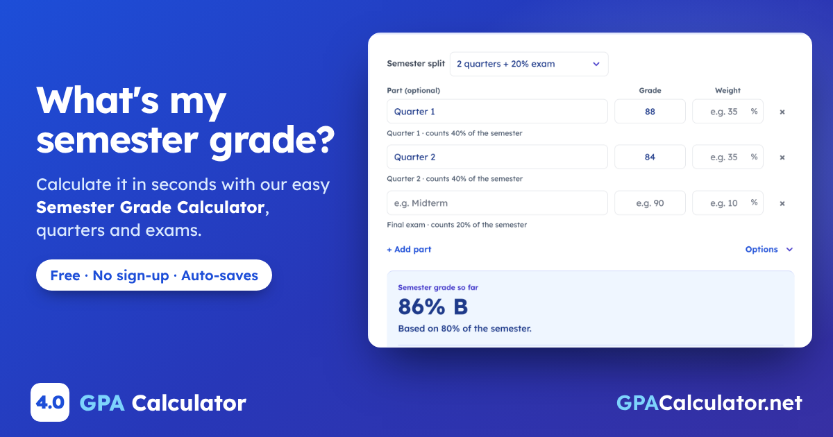 What's my semester grade? Semester Grade Calculator on GPACalculator.net, with a worked example