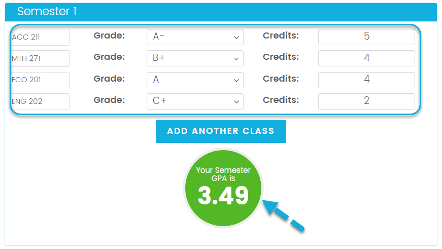 College GPA Calculator Step 2 - Enter Class Credits